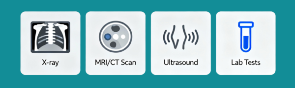 Diagnosis of Hip Pain