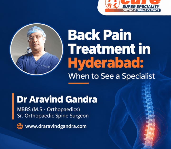 Back pain