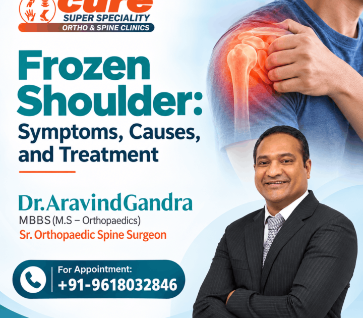 Frozen shoulder